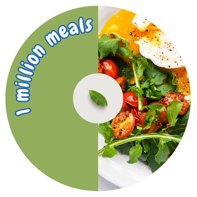 Stylized photo of food and label of 1 million meals