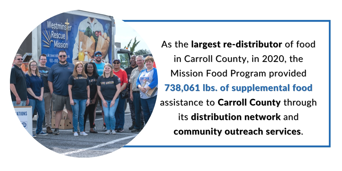 Mission Food Program - Largest Redistributor of food - NEW Mission Food Program - Largest Redistributor of food - NEW