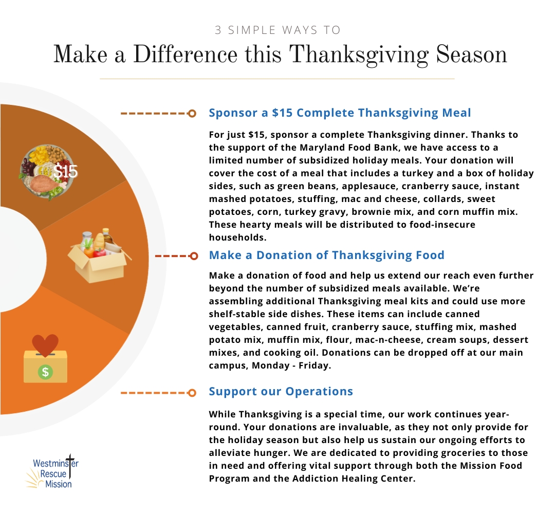 NEW - WRM Three Thanksgiving Options (1080 x 1000 px) UPDATED-2